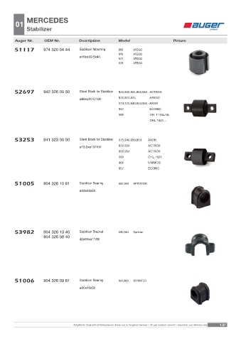 Spare parts OEM cross-references