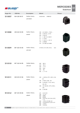 Spare parts OEM cross-references