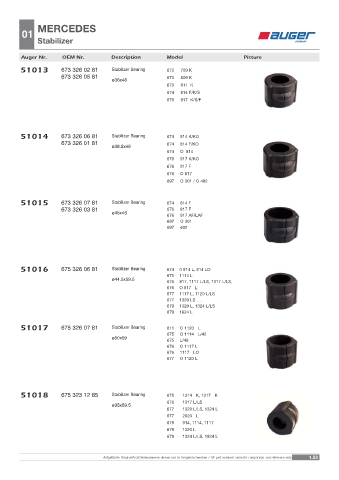 Spare parts OEM cross-references