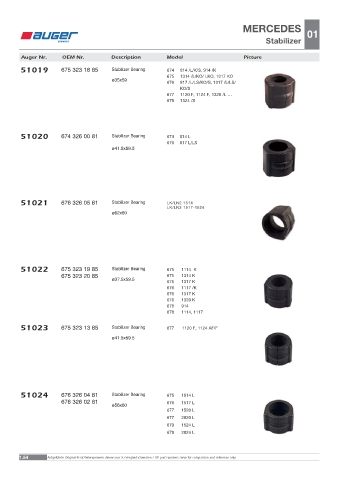 Spare parts OEM cross-references