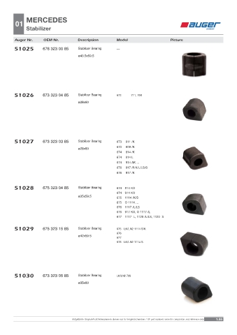 Spare parts OEM cross-references