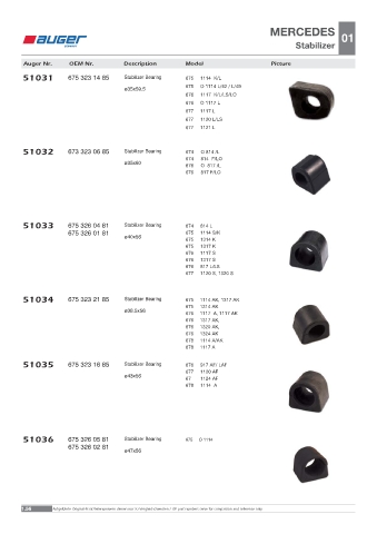 Spare parts OEM cross-references