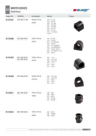 Spare parts OEM cross-references