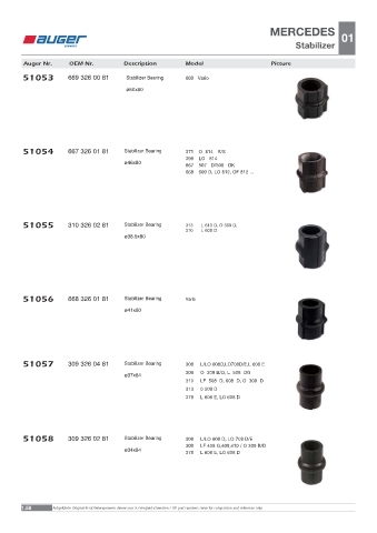 Spare parts OEM cross-references