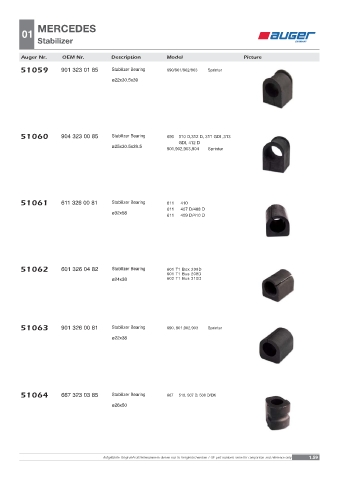 Spare parts OEM cross-references