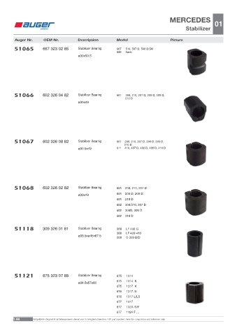 Spare parts OEM cross-references