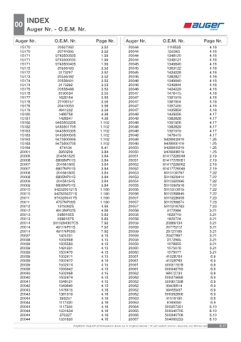 Spare parts OEM cross-references