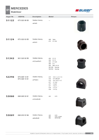 Spare parts OEM cross-references