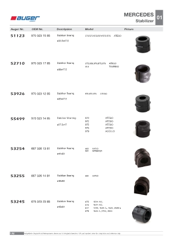 Spare parts OEM cross-references