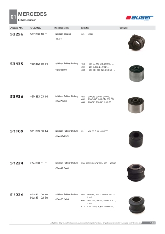 Spare parts OEM cross-references