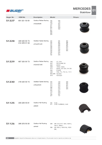 Spare parts OEM cross-references