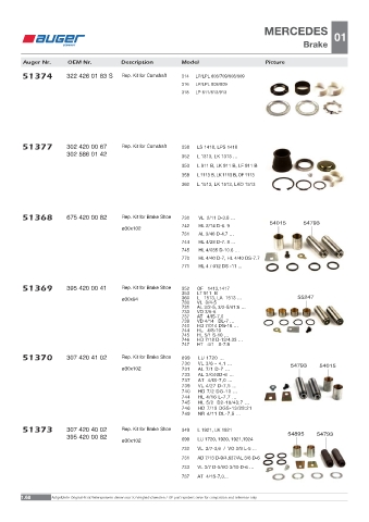 Spare parts OEM cross-references