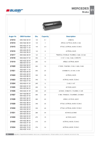 Spare parts OEM cross-references