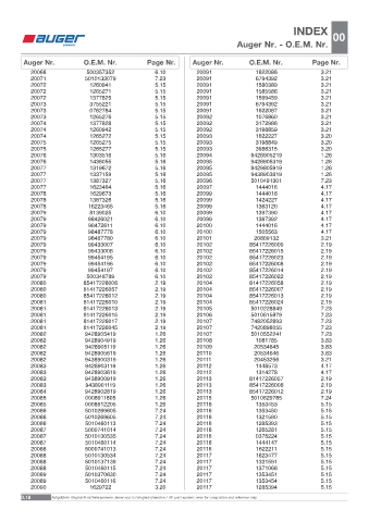 Spare parts OEM cross-references