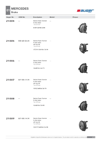 Spare parts OEM cross-references