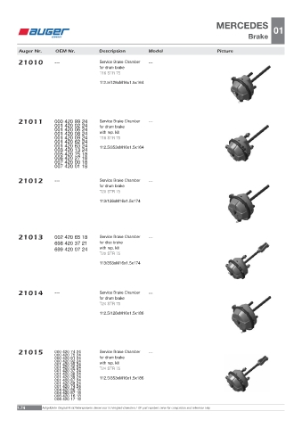 Spare parts OEM cross-references