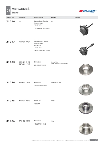 Spare parts OEM cross-references