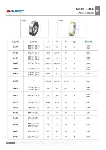 Spare parts OEM cross-references