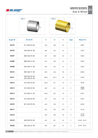 Spare parts OEM cross-references