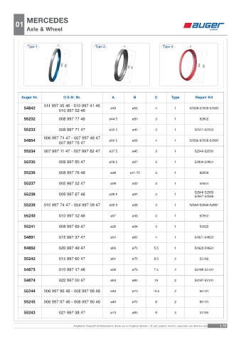 Spare parts OEM cross-references