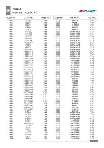 Spare parts OEM cross-references