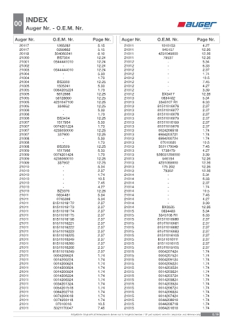 Spare parts OEM cross-references