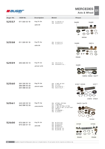 Spare parts OEM cross-references