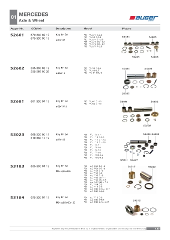 Spare parts OEM cross-references