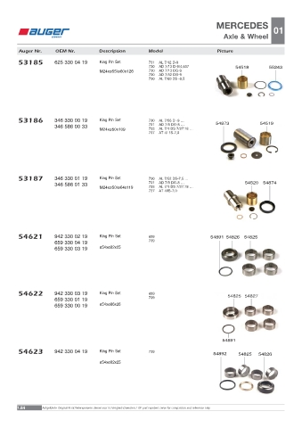 Spare parts OEM cross-references