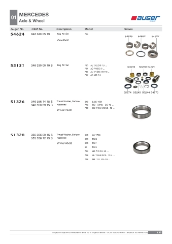 Spare parts OEM cross-references