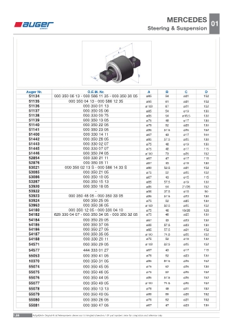 Spare parts OEM cross-references