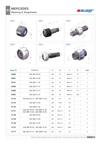 Spare parts OEM cross-references