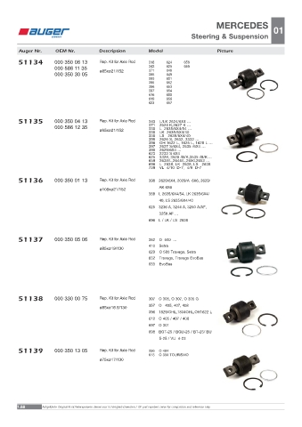 Spare parts OEM cross-references