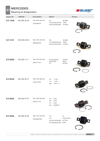 Spare parts OEM cross-references