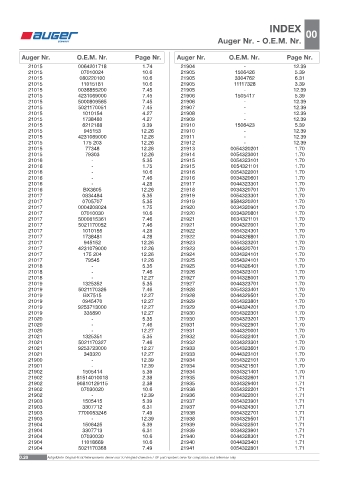 Spare parts OEM cross-references