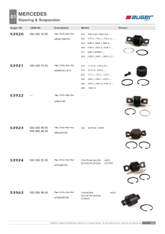 Spare parts OEM cross-references