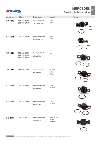 Spare parts OEM cross-references