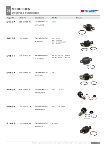 Spare parts OEM cross-references