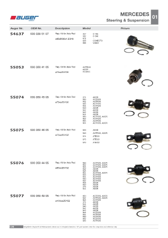 Spare parts OEM cross-references