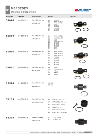 Spare parts OEM cross-references