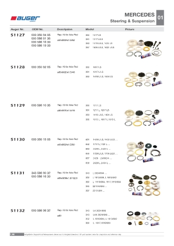 Spare parts OEM cross-references