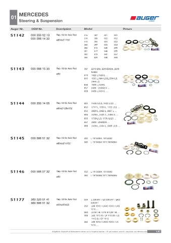 Spare parts OEM cross-references