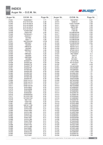 Spare parts OEM cross-references