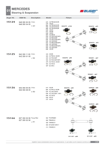 Spare parts OEM cross-references