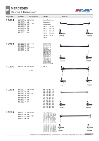 Spare parts OEM cross-references