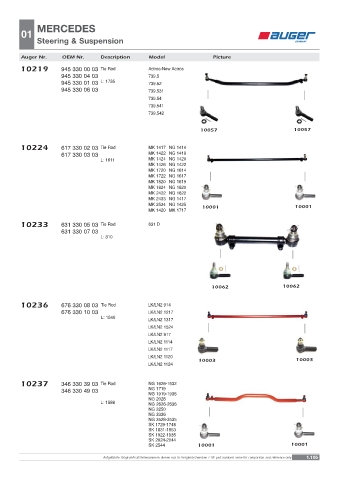 Spare parts OEM cross-references