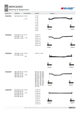 Spare parts OEM cross-references