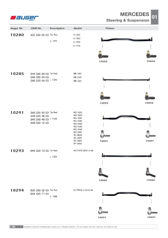 Spare parts OEM cross-references