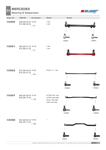 Spare parts OEM cross-references