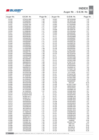 Spare parts OEM cross-references